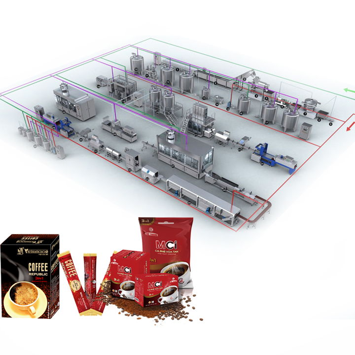 Dây Chuyền Sản Xuất Cà Phê Hòa Tan (instant coffe)