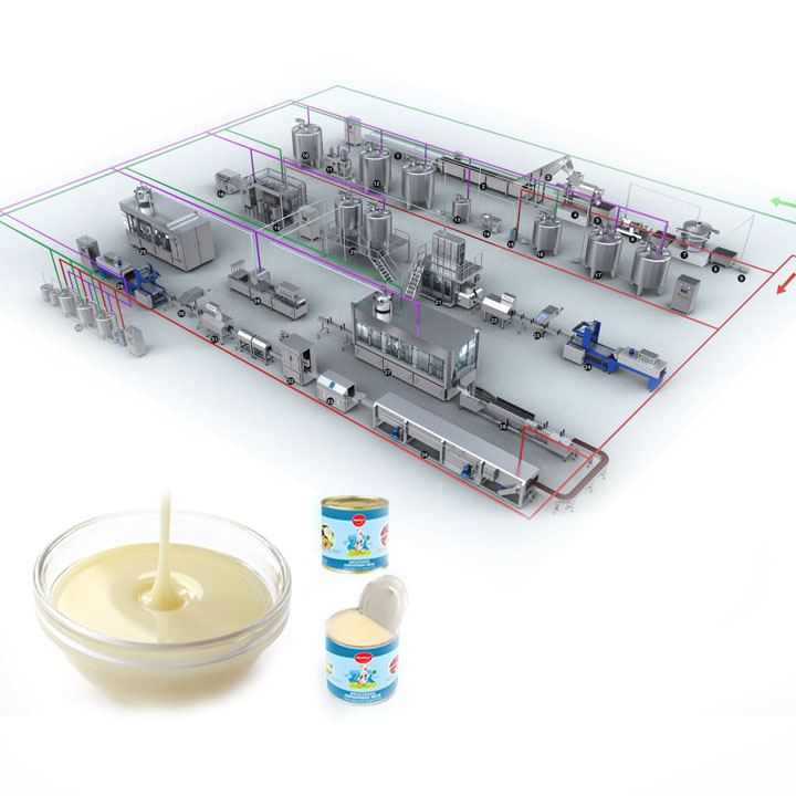 DÂY CHUYỀN SẢN XUẤT SỮA ĐẶC (CONDENSED MILK) DÂY CHUYỀN SẢN XUẤT SỮA ĐẶC (CONDENSED MILK)