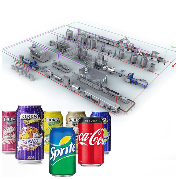 Dây Chuyền Sản Xuất Nước Uống Đóng Lon